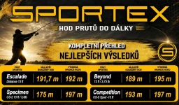 Pruty na daleké hody SPORTEX lámaly rekordy: Braňovi chybělo jen 30 cm Pruty na daleké hody SPORTEX lámaly rekordy: Braňovi chybělo jen 30 cm