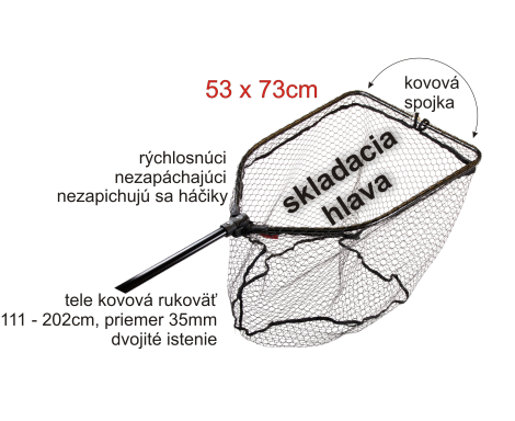 Pogumovan podbrky maj adu vhod. Manipulace s nm je mnohem leh.