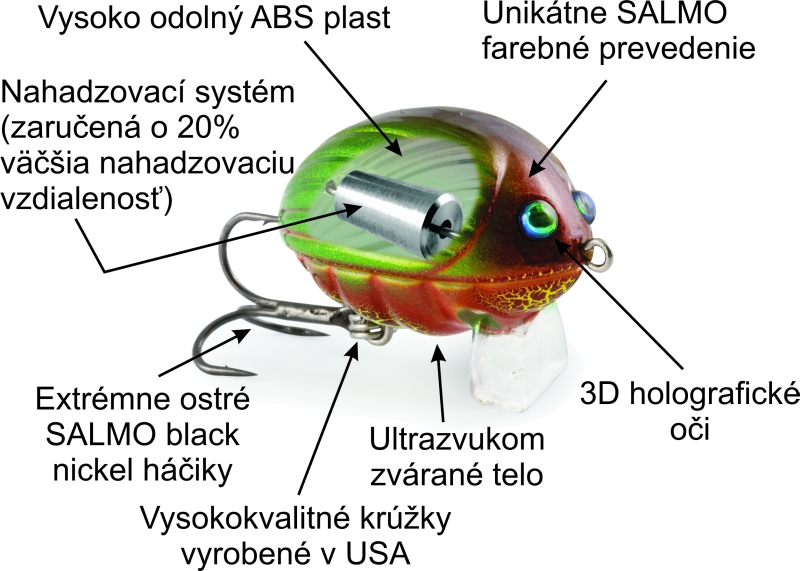 SALMO Wobler Lil´Bug BG2 (2cm) barva BBG