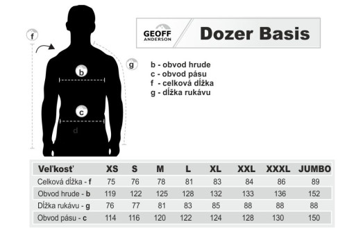 Geoff Anderson Dozer Basis velikostn� tabulka