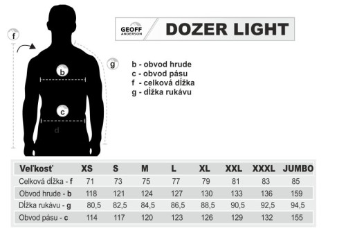 Geoff Anderson Dozer Light velikostn� tabulka