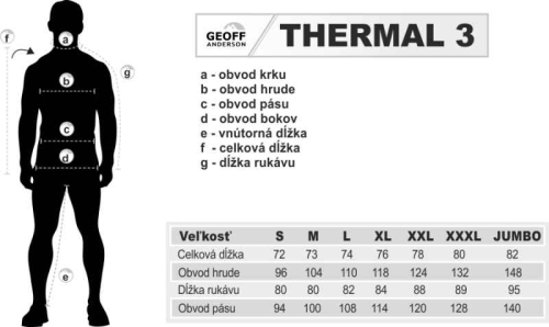 Thermal 3 jacket Geoff Anderson - �ern�