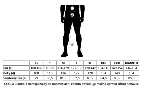 Kalhoty Geoff Anderson Urus Rough