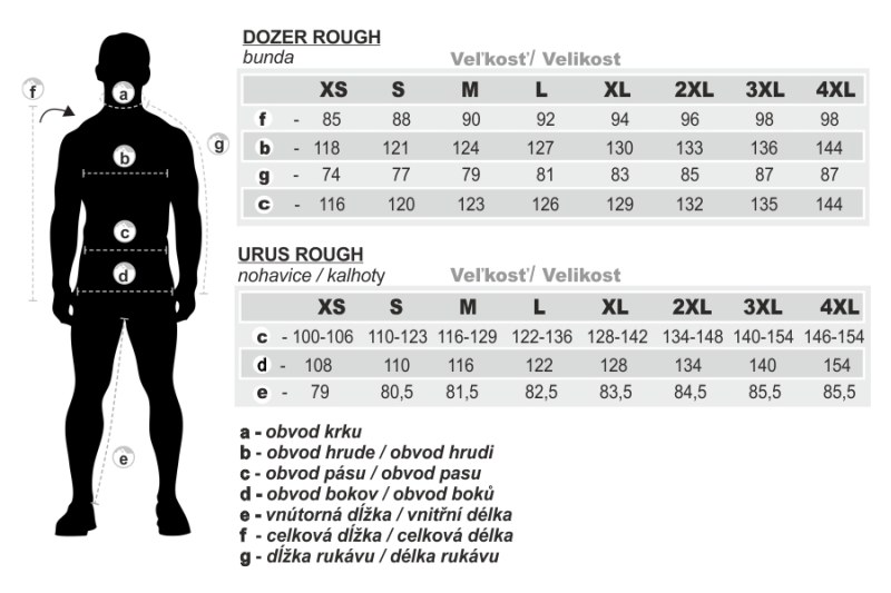 Geoff Anderson bunda a kalhoty maskáč DOZER+URUS ROUGH set M